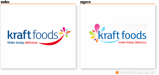 Nova Imagem Kraft Foods