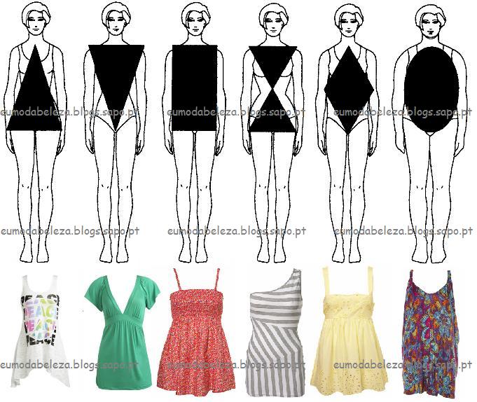 Body Shape: Camisolas - eumodabeleza
