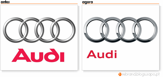 Nova Imagem Audi