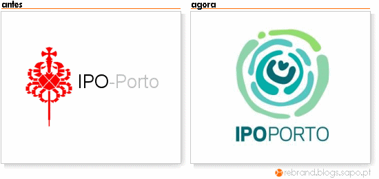Nova Imagem IPO Porto