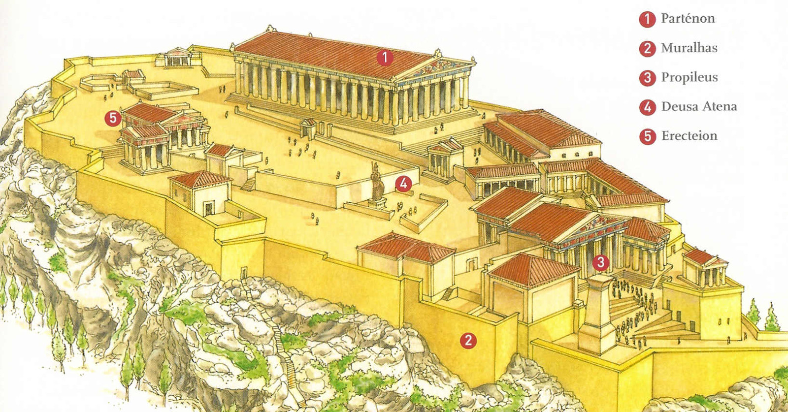 Acrópole de Atenas: reconstituição
